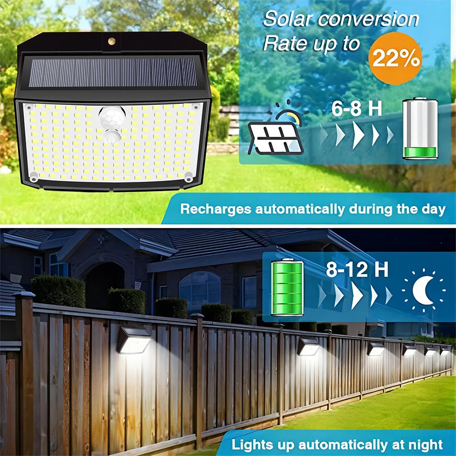 Outdoor Solar Light 468/208/138 LED Outdoor Solar Light LED Solar Security Lights Garden Waterproof 3 Modes Wall Lamp Fence Yard
