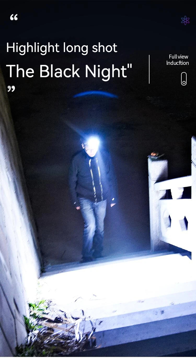 Mini Strong 5LED Headlamp Motion Sensor Headlight Outdoor Camping Fishing USB Rechargerable Portable Flashlight Head Lamp