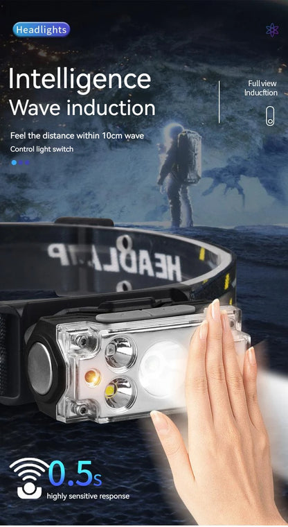 Mini Strong 5LED Headlamp Motion Sensor Headlight Outdoor Camping Fishing USB Rechargerable Portable Flashlight Head Lamp