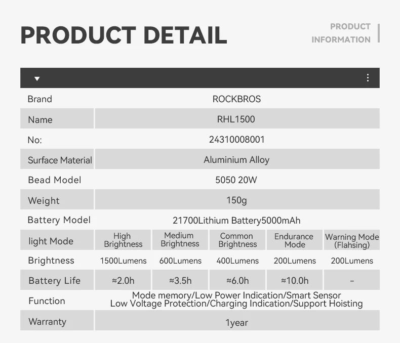 ROCKBROS Bike Light 1500LM5000mAh Type-C Bicycle Light Temperature Control  IPX6 Aluminum LED Light Front Lamp Cycling Headlight