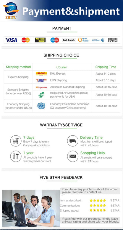 ZHIYU Portable Mini Flashlight Q5+COB Led Headlamp High Power Rechargeable Built-in Battery Outdoor Camping Fishing Headlight