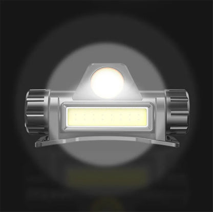 Portable Mini Powerful Flashlight Q5+COB Led Headlamp Built-in 18650 Battery Magnet Headlight Stepless Dimming Torch Work Lamp