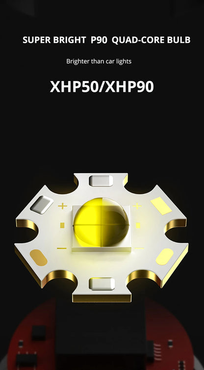 Super Bright LED Headlamp with XHP90 Lamp Beads Waterproof Headlight Power Display Suitable Exploration Hunting Fishing