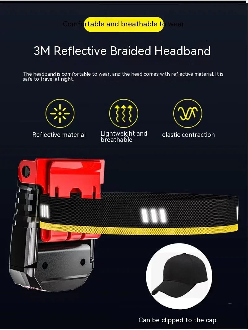 LED Strong Light Cap Clip Lamp Sensor Headlamp USB Rechargeable Waterproof Headlight Camping Hiking Fishing Emergency Work Light