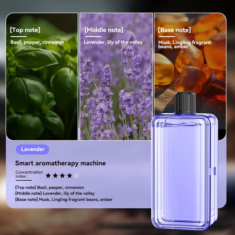 Automatic Diffuser Aromatherapy Car Perfume with Display Essential Oil Humidifier Bathroom Deodorization Air Freshener Jasmine