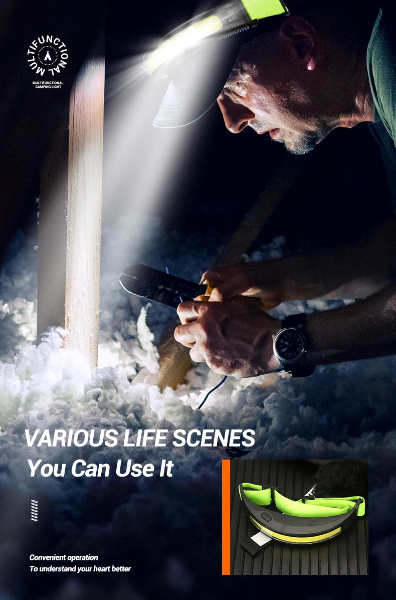 COB Sensor Headlight Built in Battery Fishing Headlamp Rechargeable 6 Modes Head Torch Outdoor Camping Flashlight