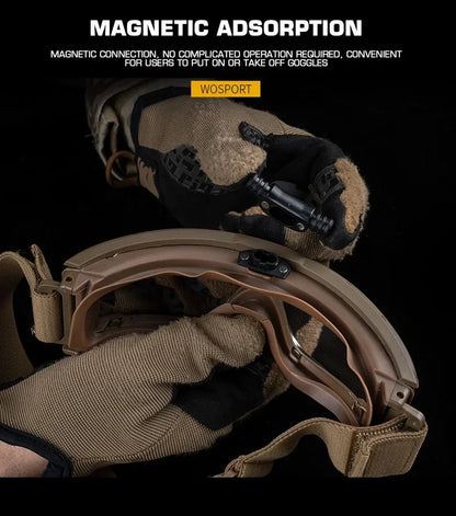 Tactical Goggles Defogging Fan Outdoor Hunting Shooting Airsoft Goggle Anti-fog Kit Hiking Ski Motorcycle Safety Protection Gear