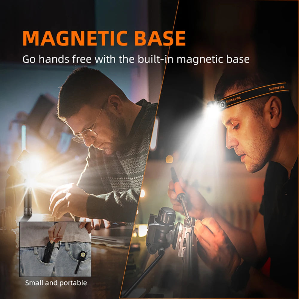 Latest SUPERFIRE High Power Headlamp LED USB Rechargeable 90°Headlight Torch Mini Waterproof Indicator Magnet Tail Flashlight