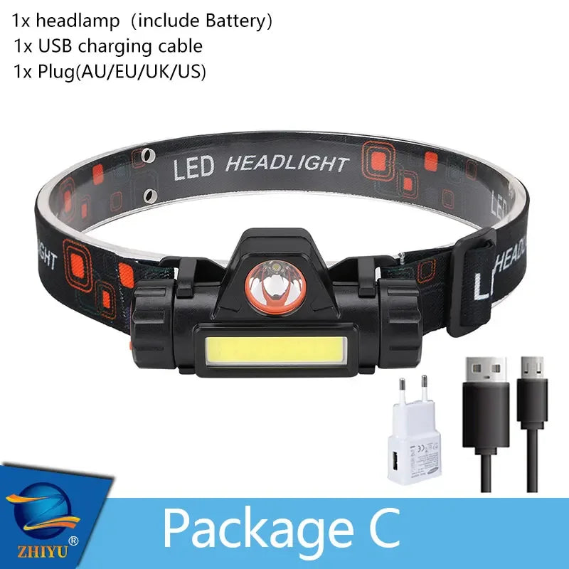 ZHIYU Portable Mini Flashlight Q5+COB Led Headlamp High Power Rechargeable Built-in Battery Outdoor Camping Fishing Headlight