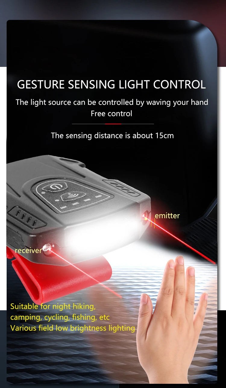 IPX5 Waterproof Sensor COB LED Headlamp Clip On Hat Light Hands Free Headlight Portable Lamp Lantern Camping Cycling