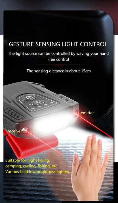 IPX5 Waterproof Sensor COB LED Headlamp Clip On Hat Light Hands Free Headlight Portable Lamp Lantern Camping Cycling