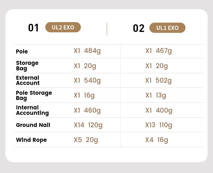 MOBI GARDEN Camping Tent Ultra Light Trekking Tent Portable Outdoor Hiking 20D