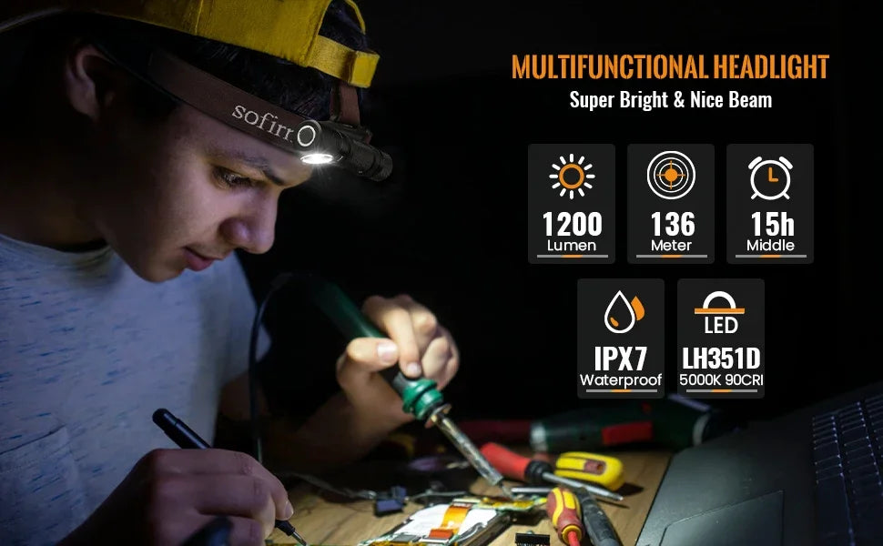 Sofirn Headlight SP40 1200lm LED Headlamp XPL2 18650 USB C Rechargeable 18350 Flashlight with Power Indicator Magnet Tail