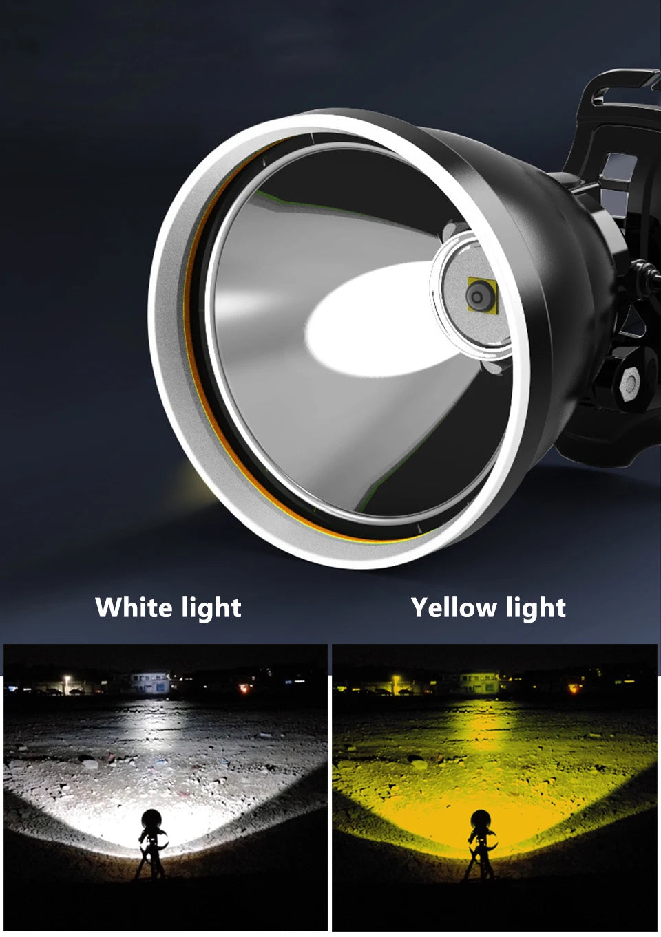 Brand New Xhp90.2 White Yellow LED Headlamp Headlamp Headlamp Torch 32W XHP50 3* 18650 Battery Power Pack 7800mah Light