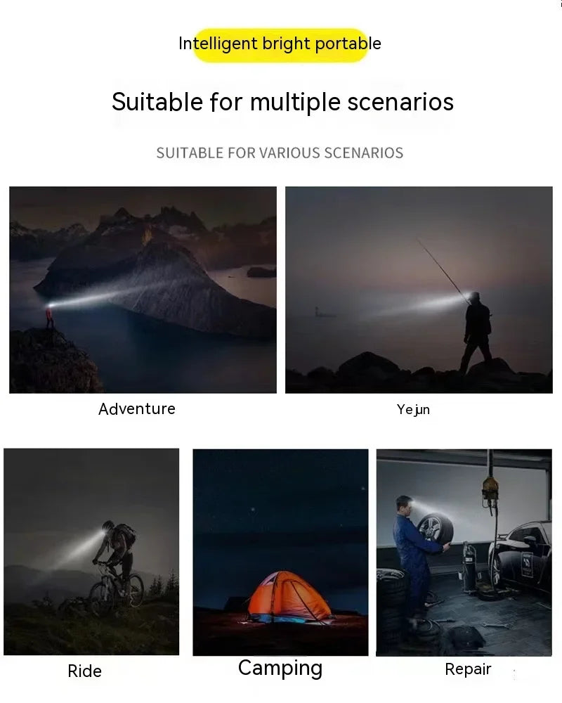 LED Strong Light Cap Clip Lamp Sensor Headlamp USB Rechargeable Waterproof Headlight Camping Hiking Fishing Emergency Work Light