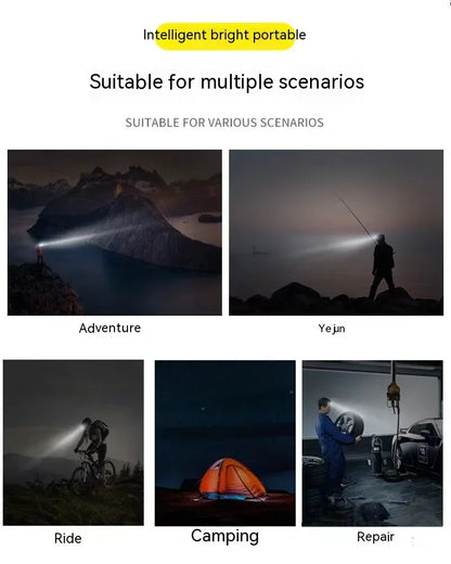 LED Strong Light Cap Clip Lamp Sensor Headlamp USB Rechargeable Waterproof Headlight Camping Hiking Fishing Emergency Work Light