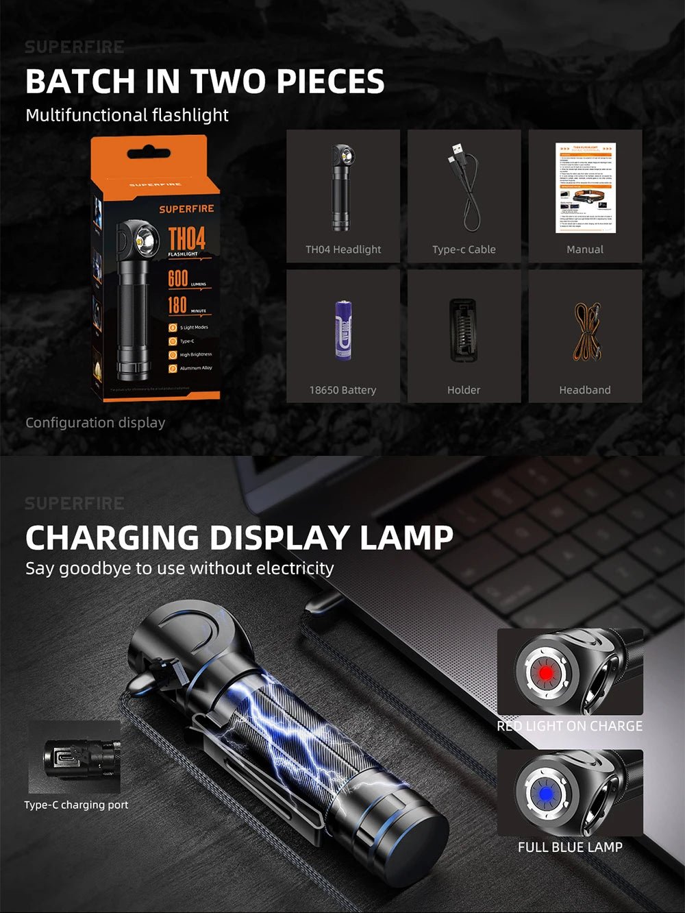 Latest SUPERFIRE High Power Headlamp LED USB Rechargeable 90°Headlight Torch Mini Waterproof Indicator Magnet Tail Flashlight