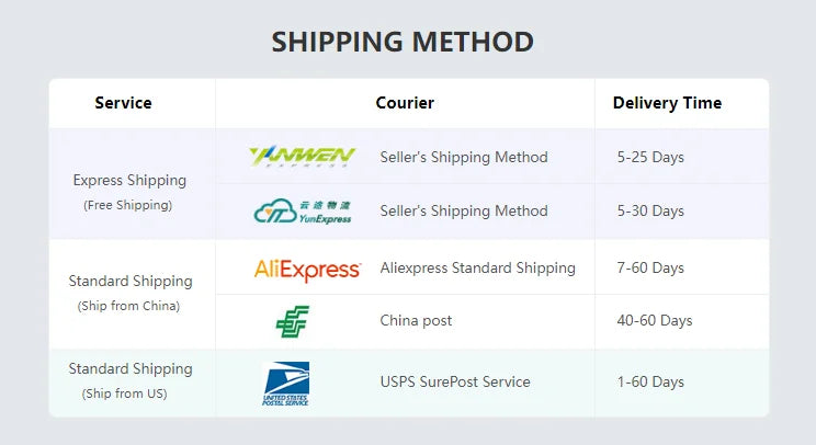 ALP Outdoor Pickleball 74mm Durable 40 Holes 26 Holes 1/3/6/12/100 Pieces/PCS 26g Original USA Professional Pickleball