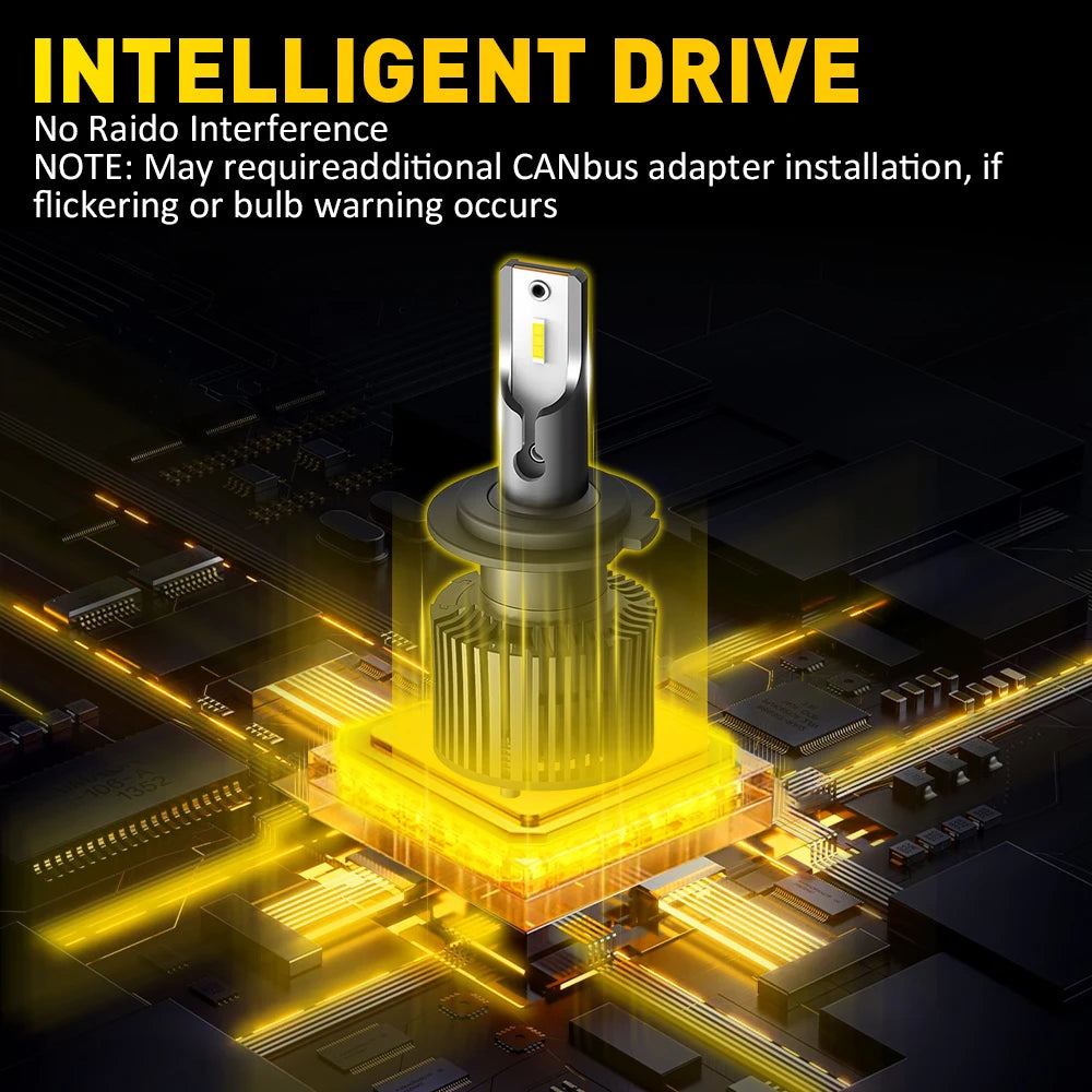AUXITO 2X 360 CSP H7 LED Headlight Canbus 6000K 12V H7 Turbo LED Bulb Headlamp 16000LM for Toyota Corolla Honda Hyundai Ford Kia