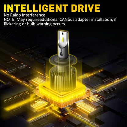 AUXITO 2X 360 CSP H7 LED Headlight Canbus 6000K 12V H7 Turbo LED Bulb Headlamp 16000LM for Toyota Corolla Honda Hyundai Ford Kia