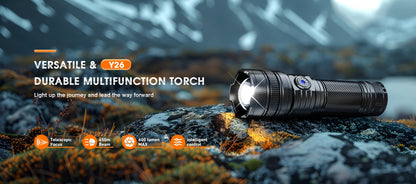 Latest SUPERFIRE High Power Headlamp LED USB Rechargeable 90°Headlight Torch Mini Waterproof Indicator Magnet Tail Flashlight