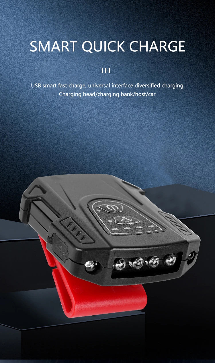 IPX5 Waterproof Sensor COB LED Headlamp Clip On Hat Light Hands Free Headlight Portable Lamp Lantern Camping Cycling