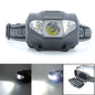 3W Powerful Mini Headlamp white Light LED Headlight 3-Mode Powered AAA Battery Head Torch Waterproof Camping Fishig Lantern
