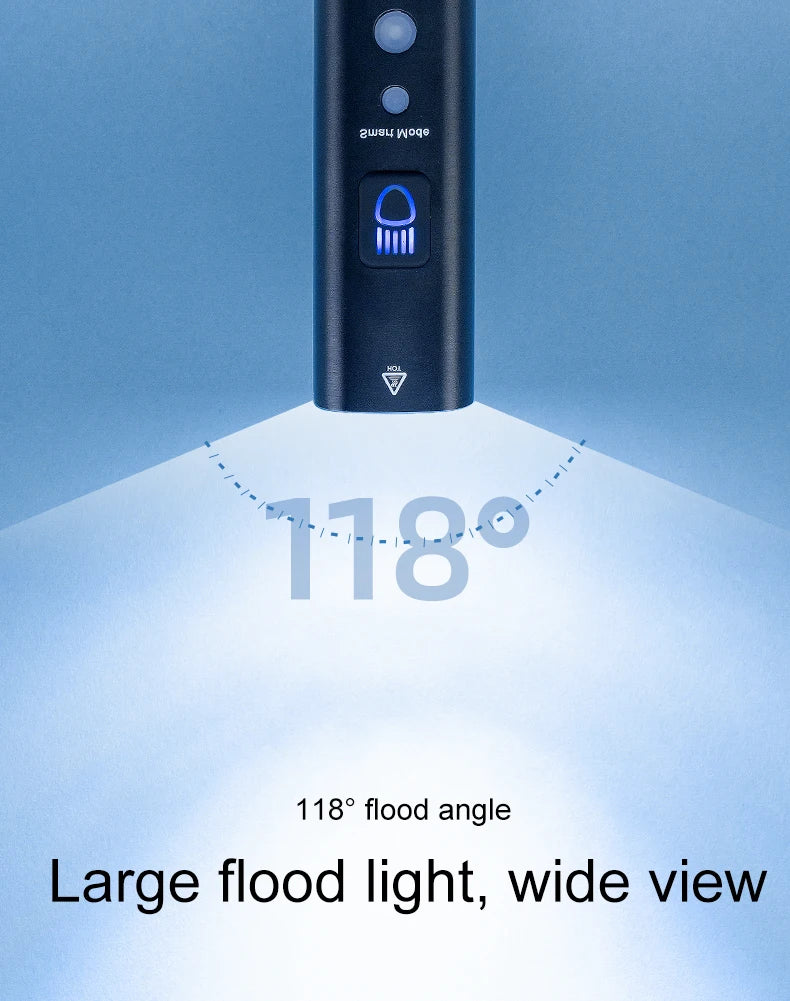 ROCKBROS 1000LM Bike Light Smart Vibration Light Sensing Bicycle Front Light IPX6 Type-C MTB Road Headlebar Cycling Headlights