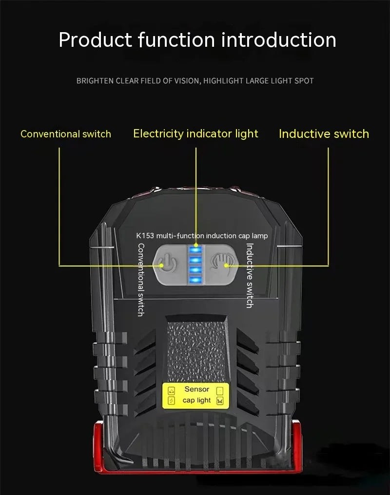 LED Strong Light Cap Clip Lamp Sensor Headlamp USB Rechargeable Waterproof Headlight Camping Hiking Fishing Emergency Work Light