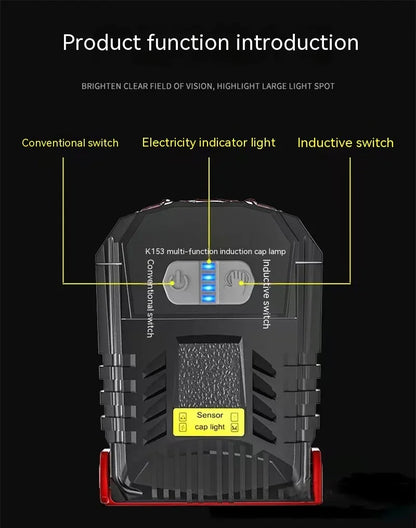 LED Strong Light Cap Clip Lamp Sensor Headlamp USB Rechargeable Waterproof Headlight Camping Hiking Fishing Emergency Work Light