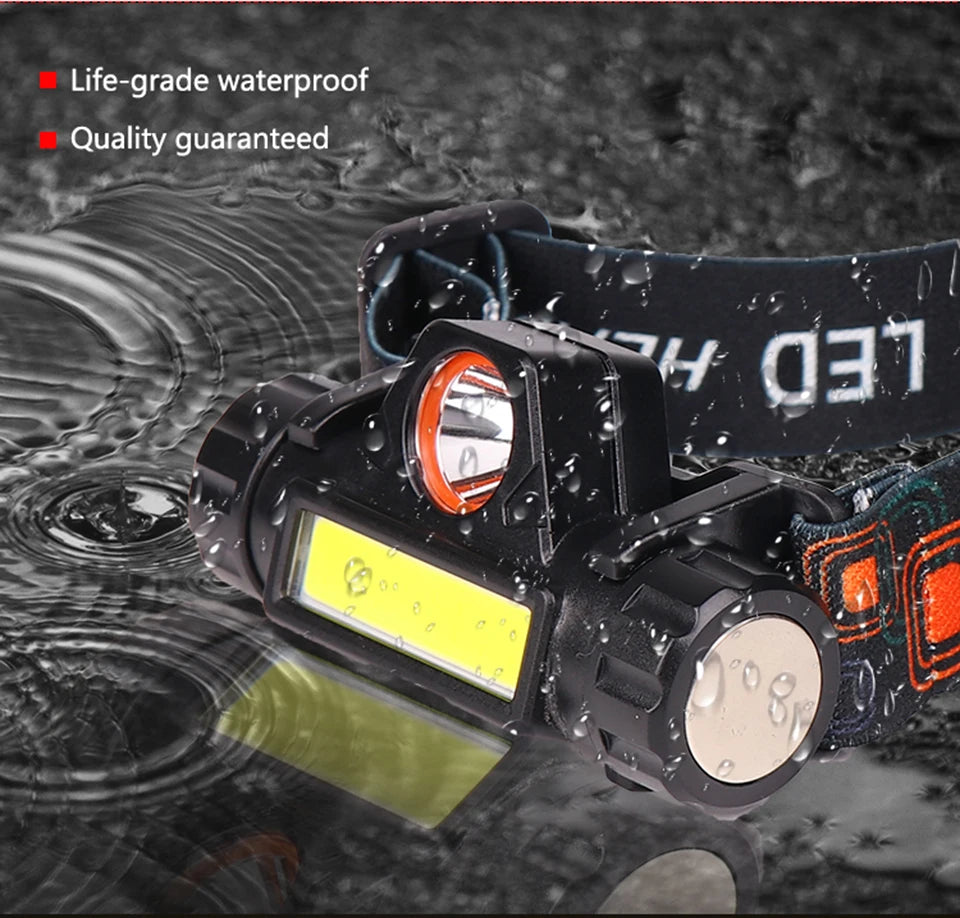 ZK40 Zoomable Built-in Battery Camping Powerful LED Headlamp COB USB Rechargeable Headlight Waterproof Head Torch  Lamp Lantern