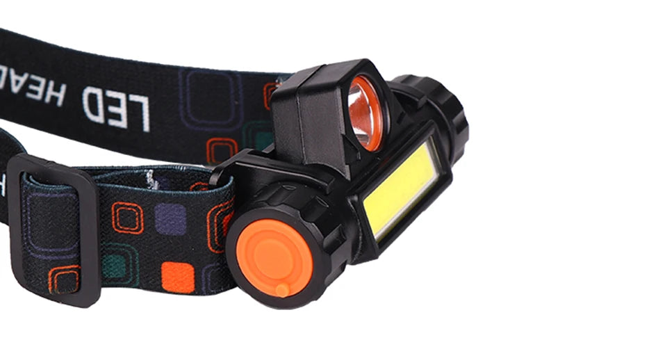 ZK40 Zoomable Built-in Battery Camping Powerful LED Headlamp COB USB Rechargeable Headlight Waterproof Head Torch  Lamp Lantern