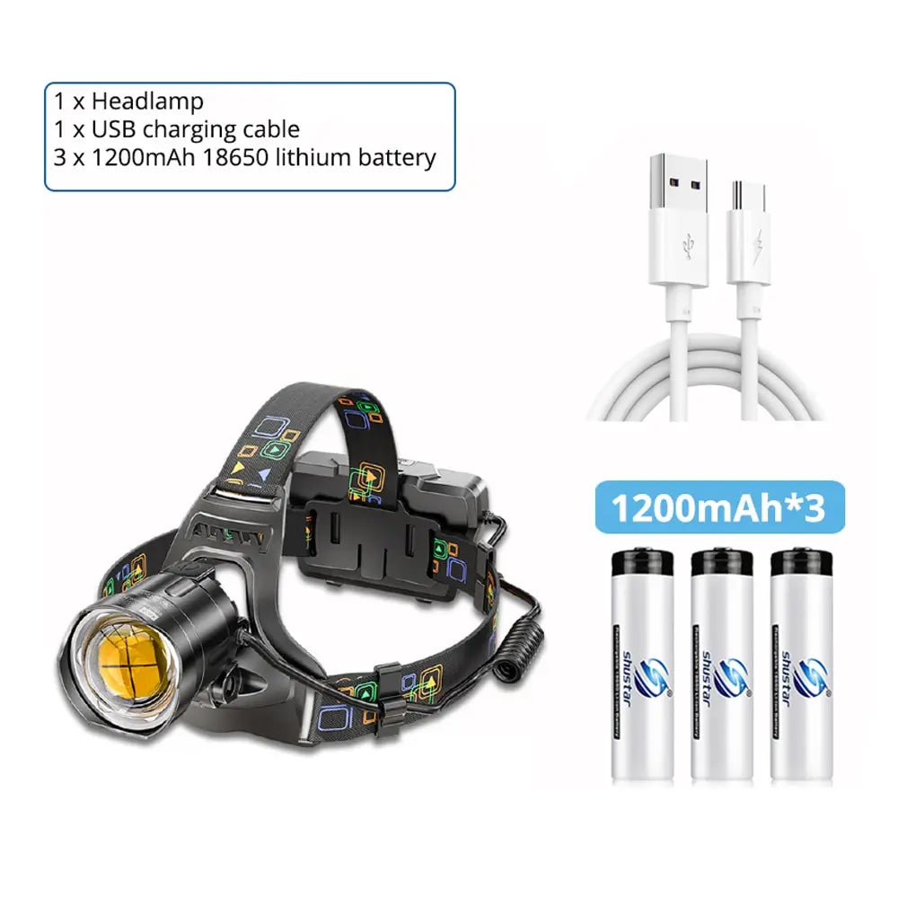 Super Bright LED Headlamp with XHP90 Lamp Beads Waterproof Headlight Power Display Suitable Exploration Hunting Fishing