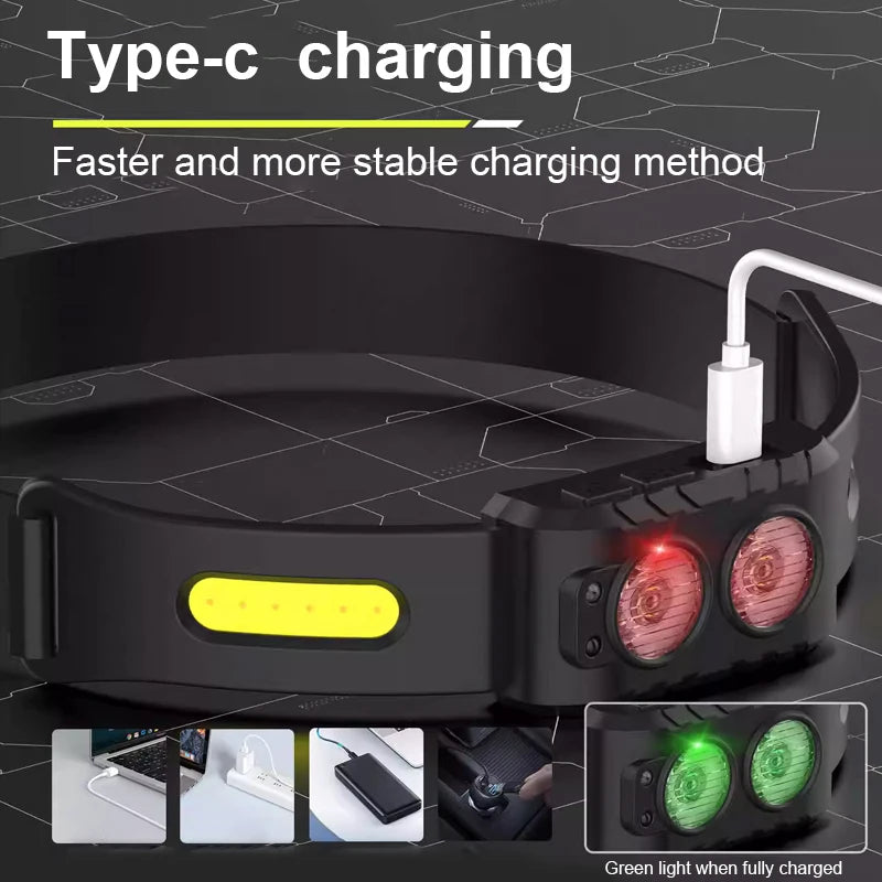 USB Rechargeable LED Sensor Headlamp XPE+COB Headlight Led Head Torch Camping Search Light Head Flashlight for Fishing Lantern