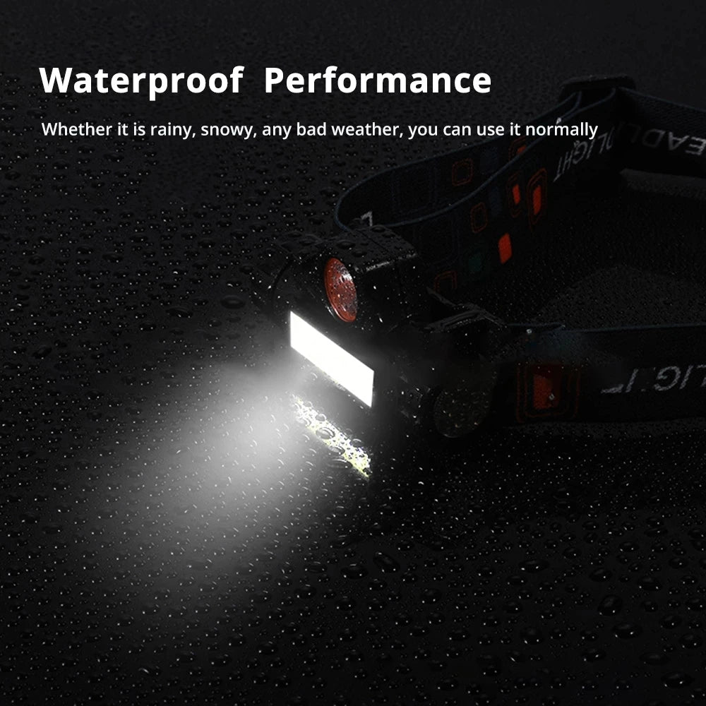 ZHIYU Portable Mini Flashlight Q5+COB Led Headlamp High Power Rechargeable Built-in Battery Outdoor Camping Fishing Headlight
