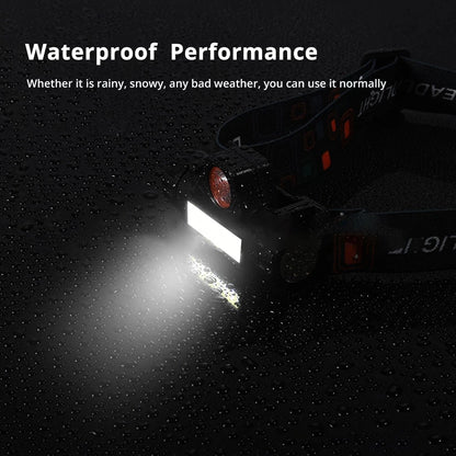 ZHIYU Portable Mini Flashlight Q5+COB Led Headlamp High Power Rechargeable Built-in Battery Outdoor Camping Fishing Headlight