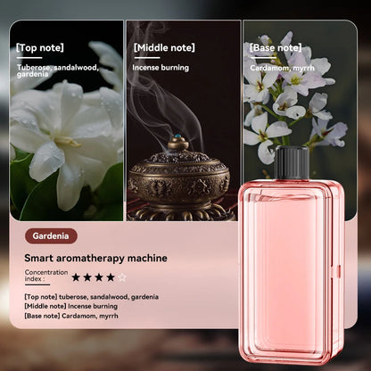 Automatic Diffuser Aromatherapy Car Perfume with Display Essential Oil Humidifier Bathroom Deodorization Air Freshener Jasmine
