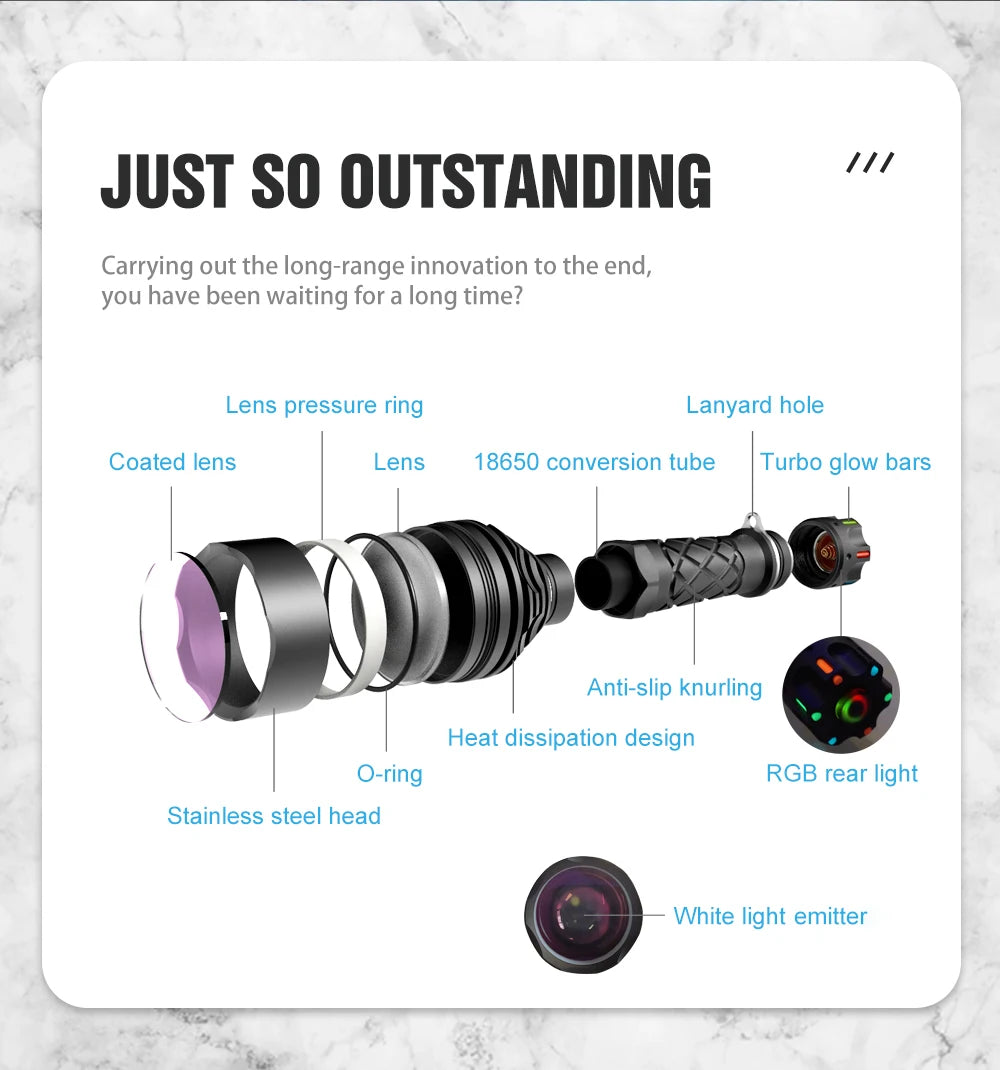 Outdoor Flashlight Tent Camping Lantern Self Defense Lamp EDC Fishing High Power LED Torch 2500 Meter Distance LEP Light THOR 3