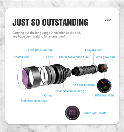 Outdoor Flashlight Tent Camping Lantern Self Defense Lamp EDC Fishing High Power LED Torch 2500 Meter Distance LEP Light THOR 3