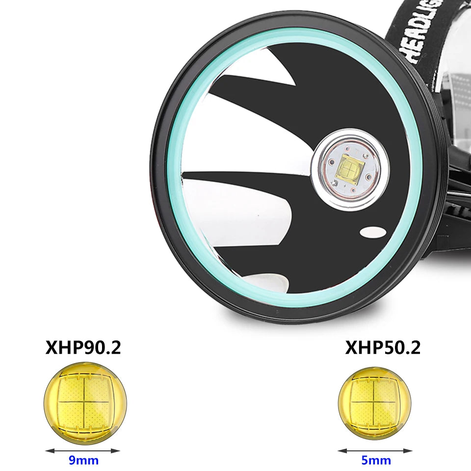 Brand New Xhp90.2 White Yellow LED Headlamp Headlamp Headlamp Torch 32W XHP50 3* 18650 Battery Power Pack 7800mah Light