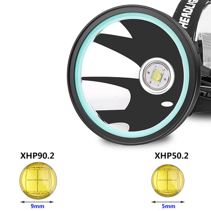 Brand New Xhp90.2 White Yellow LED Headlamp Headlamp Headlamp Torch 32W XHP50 3* 18650 Battery Power Pack 7800mah Light