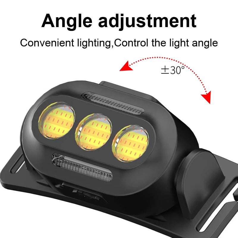 USB Rechargeable LED Sensor Headlamp XPE+COB Headlight Led Head Torch Camping Search Light Head Flashlight for Fishing Lantern