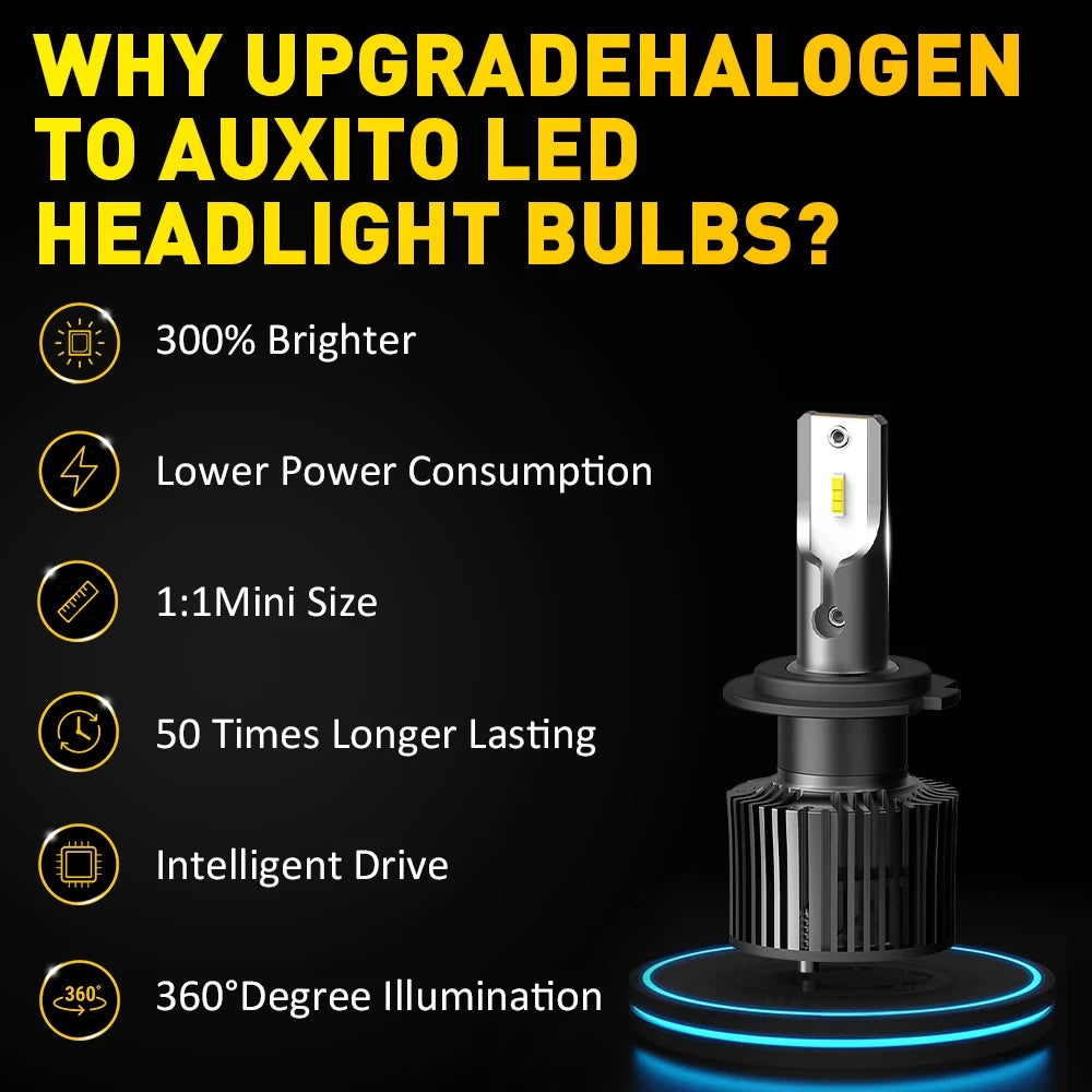AUXITO 2X 360 CSP H7 LED Headlight Canbus 6000K 12V H7 Turbo LED Bulb Headlamp 16000LM for Toyota Corolla Honda Hyundai Ford Kia