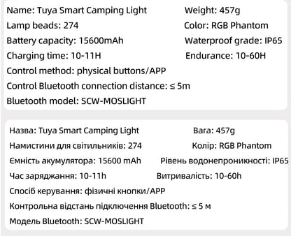 MOSLIGHTING USB Fast Rechargeable Camping Lantern Mobile Phone APP Smart Hanging Tent Lamp Portable Flashlights Night Lights LED