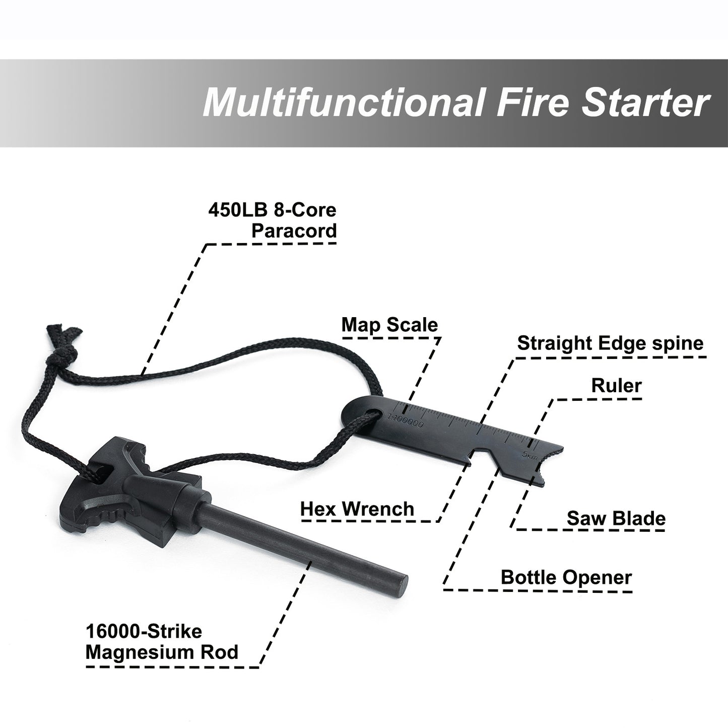 Outdoor Emergency Kit Suit Mountaineering Rescue Supplies Portable Package Camping Reserve Safety First-Aid Bag