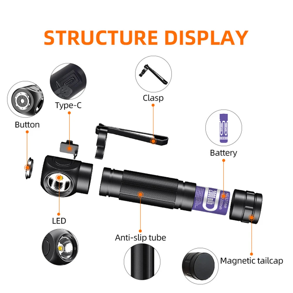 Latest SUPERFIRE High Power Headlamp LED USB Rechargeable 90°Headlight Torch Mini Waterproof Indicator Magnet Tail Flashlight