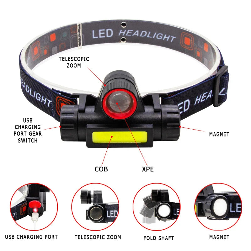 ZHIYU Portable Mini Flashlight Q5+COB Led Headlamp High Power Rechargeable Built-in Battery Outdoor Camping Fishing Headlight