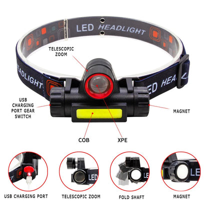 ZHIYU Portable Mini Flashlight Q5+COB Led Headlamp High Power Rechargeable Built-in Battery Outdoor Camping Fishing Headlight