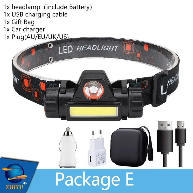 ZHIYU Portable Mini Flashlight Q5+COB Led Headlamp High Power Rechargeable Built-in Battery Outdoor Camping Fishing Headlight