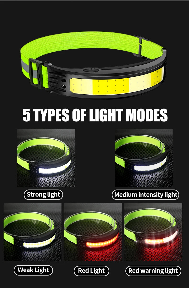 COB Sensor Headlight Built in Battery Fishing Headlamp Rechargeable 6 Modes Head Torch Outdoor Camping Flashlight